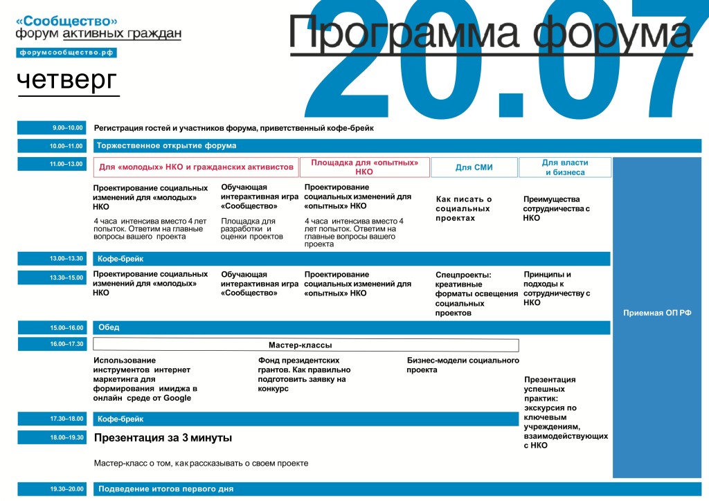 programma-foruma-soobshhestvo-1