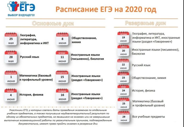 Картинки государственная итоговая аттестация