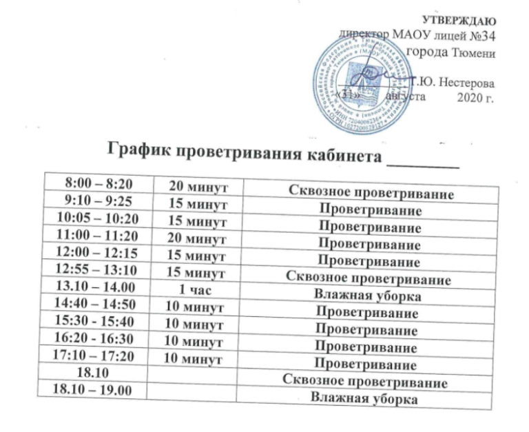 Проветривание помещений в доу. График кварцевания и проветривания помещений в школе. График проветривания группы в детском саду по САНПИН.